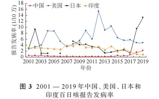 赞比亚肺炎疫情,赞比亚的最新疫情-第2张图片-柯迪百科 赞比亚肺炎疫情,赞比亚的最新疫情-第2张图片-柯迪百科