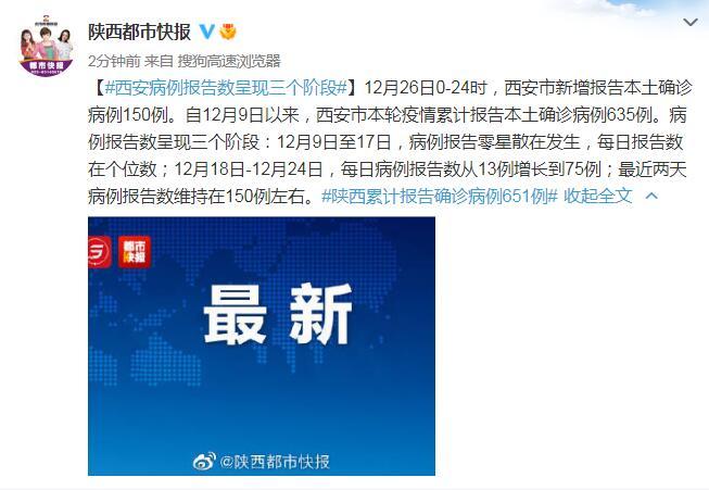 西安疫情什么时候结束?西安疫情什么时候结束最新消息?-第4张图片-柯迪百科 西安疫情什么时候结束?西安疫情什么时候结束最新消息?-第4张图片-柯迪百科