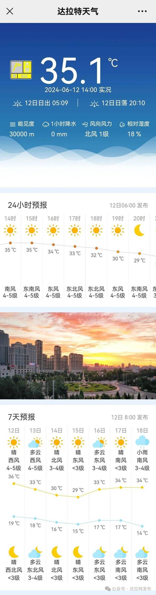 天门天气预报内容?天门天气情况?-第3张图片-柯迪百科 天门天气预报内容?天门天气情况?-第3张图片-柯迪百科
