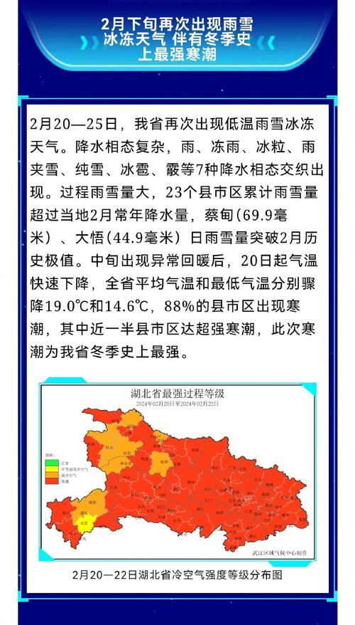 天门天气预报内容?天门天气情况?-第6张图片-柯迪百科 天门天气预报内容?天门天气情况?-第6张图片-柯迪百科