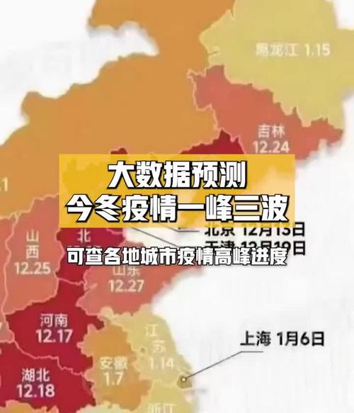 后疫情时期中国疫情特点,后疫情时期的中国方案是什么?-第4张图片-柯迪百科 后疫情时期中国疫情特点,后疫情时期的中国方案是什么?-第4张图片-柯迪百科