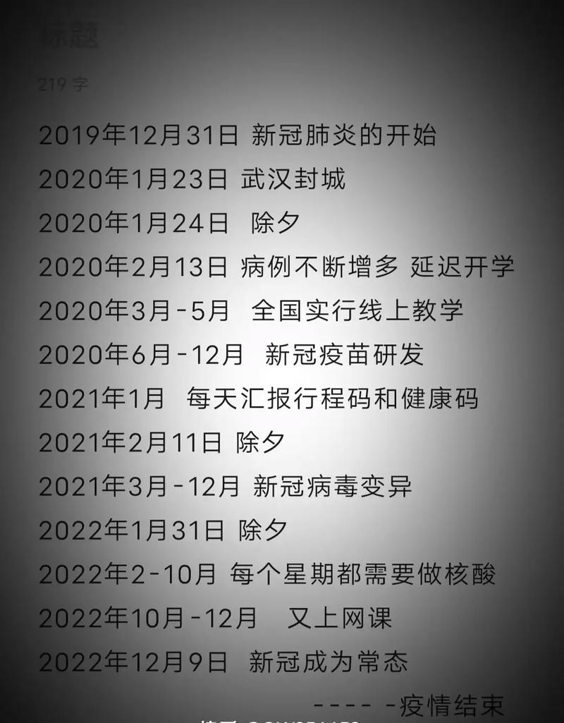 后疫情时期中国疫情特点,后疫情时期的中国方案是什么?-第8张图片-柯迪百科 后疫情时期中国疫情特点,后疫情时期的中国方案是什么?-第8张图片-柯迪百科