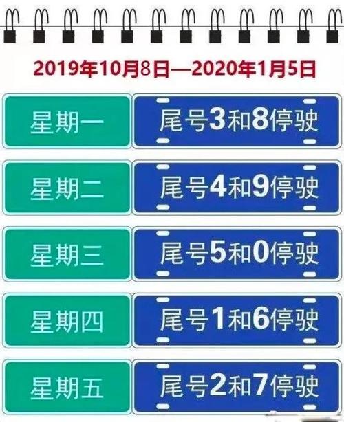 限号天津,限号天津外地车?-第2张图片-柯迪百科 限号天津,限号天津外地车?-第2张图片-柯迪百科