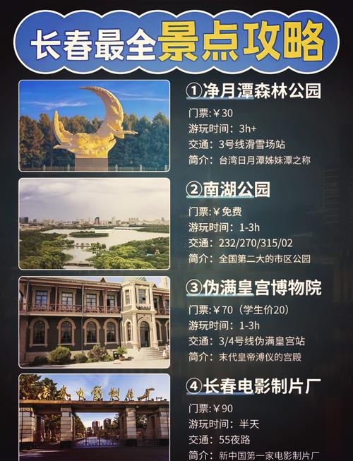 长春旅游，长春旅游学院属于几本