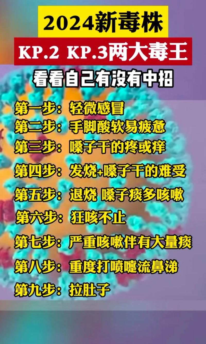 中国疫情与海外疫情比较?中国疫情与外国疫情的对比?-第4张图片-柯迪百科 中国疫情与海外疫情比较?中国疫情与外国疫情的对比?-第4张图片-柯迪百科