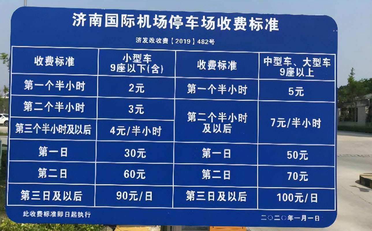 济南机场停车费,济南机场停车费多少钱一个小时?-第2张图片-柯迪百科 济南机场停车费,济南机场停车费多少钱一个小时?-第2张图片-柯迪百科