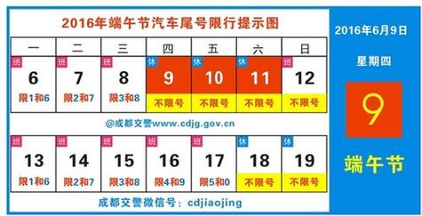 成都限号范围的地图?成都限号路线图?-第1张图片-柯迪百科 成都限号范围的地图?成都限号路线图?-第1张图片-柯迪百科