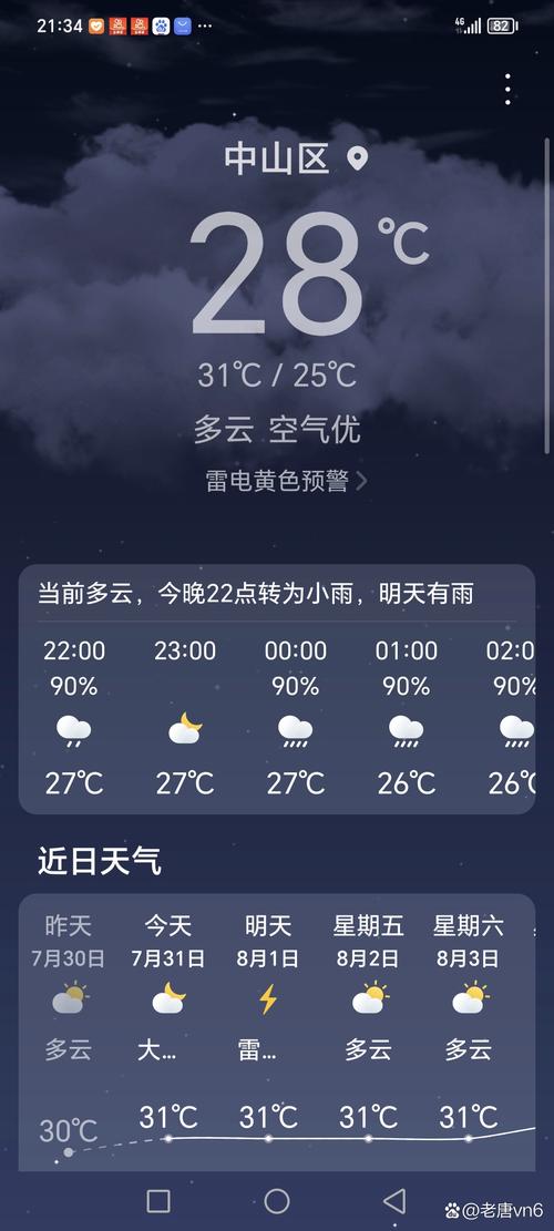 云南武定天气预报?云南武定天气预报19号的?-第4张图片-柯迪百科 云南武定天气预报?云南武定天气预报19号的?-第4张图片-柯迪百科