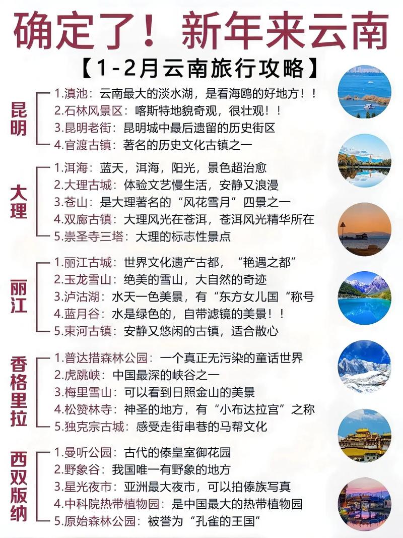 云南武定天气预报?云南武定天气预报19号的?-第7张图片-柯迪百科 云南武定天气预报?云南武定天气预报19号的?-第7张图片-柯迪百科