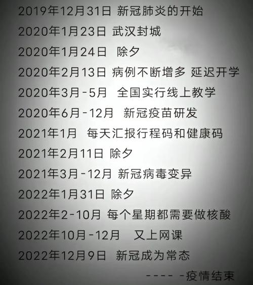 西班牙暴发疫情?西班牙疫情2021?-第3张图片-柯迪百科 西班牙暴发疫情?西班牙疫情2021?-第3张图片-柯迪百科