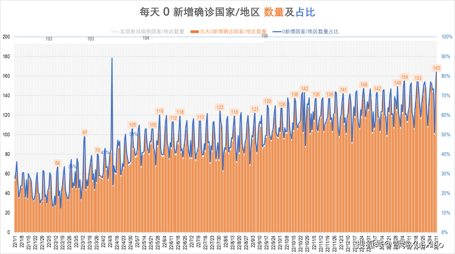 西班牙暴发疫情?西班牙疫情2021?-第5张图片-柯迪百科 西班牙暴发疫情?西班牙疫情2021?-第5张图片-柯迪百科