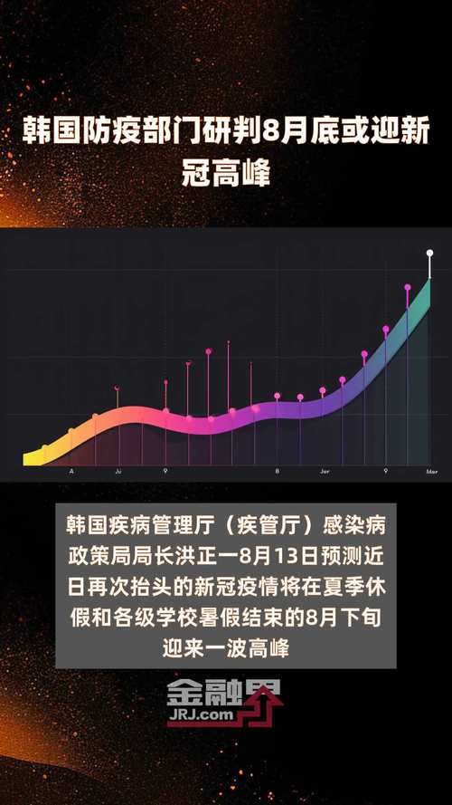 疫情下各国如何面对疫情,面对疫情各国的做法和你的感悟-第2张图片-柯迪百科 疫情下各国如何面对疫情,面对疫情各国的做法和你的感悟-第2张图片-柯迪百科