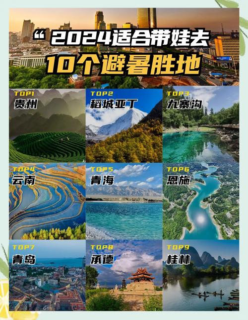中国前十避暑胜地,中国前十避暑胜地排名榜?-第6张图片-柯迪百科 中国前十避暑胜地,中国前十避暑胜地排名榜?-第6张图片-柯迪百科