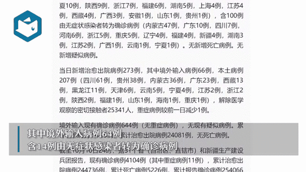 江苏连云港疫情最新,江苏连云港疫情最新消息2021-第2张图片-柯迪百科 江苏连云港疫情最新,江苏连云港疫情最新消息2021-第2张图片-柯迪百科