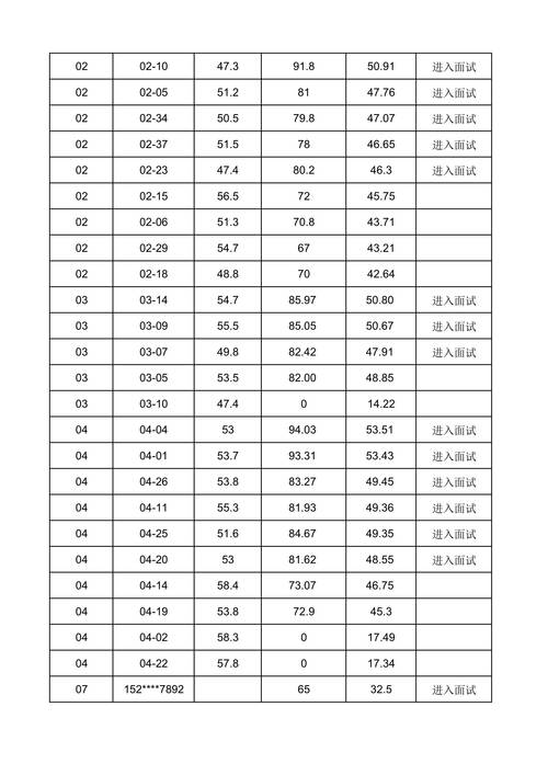 江苏连云港疫情最新,江苏连云港疫情最新消息2021-第7张图片-柯迪百科 江苏连云港疫情最新,江苏连云港疫情最新消息2021-第7张图片-柯迪百科