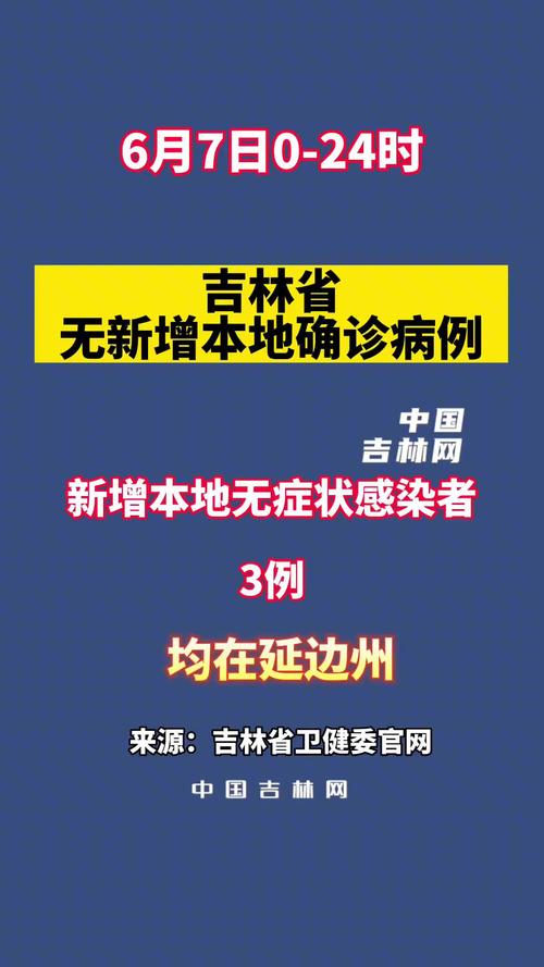 吉林省疫情最新消息,吉林省疫情的最新情况?-第5张图片-柯迪百科 吉林省疫情最新消息,吉林省疫情的最新情况?-第5张图片-柯迪百科