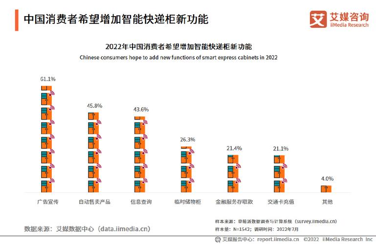 吉林省疫情最新消息,吉林省疫情的最新情况?-第7张图片-柯迪百科 吉林省疫情最新消息,吉林省疫情的最新情况?-第7张图片-柯迪百科