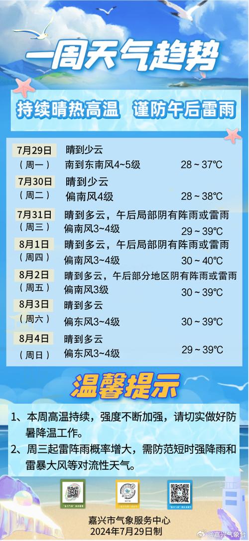 嘉兴24个小时天气,嘉兴未来24小时天气预报?-第3张图片-柯迪百科 嘉兴24个小时天气,嘉兴未来24小时天气预报?-第3张图片-柯迪百科