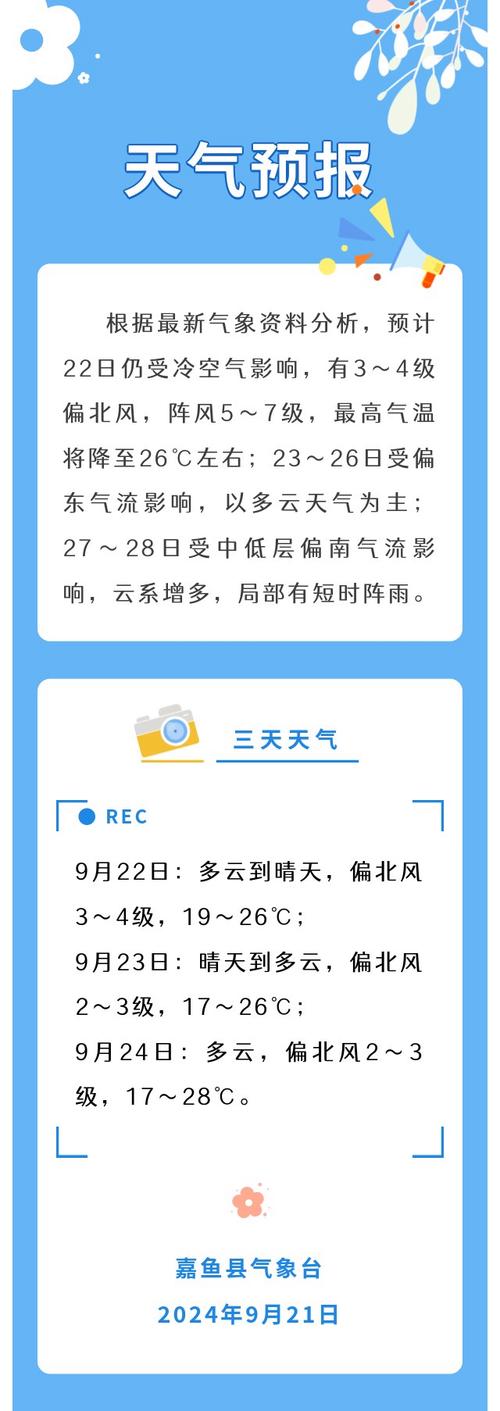 嘉兴24个小时天气,嘉兴未来24小时天气预报?-第4张图片-柯迪百科 嘉兴24个小时天气,嘉兴未来24小时天气预报?-第4张图片-柯迪百科