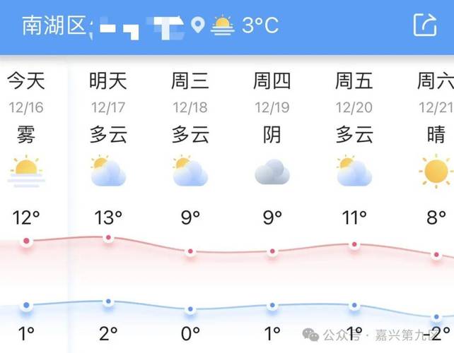 嘉兴24个小时天气,嘉兴未来24小时天气预报?-第5张图片-柯迪百科 嘉兴24个小时天气,嘉兴未来24小时天气预报?-第5张图片-柯迪百科