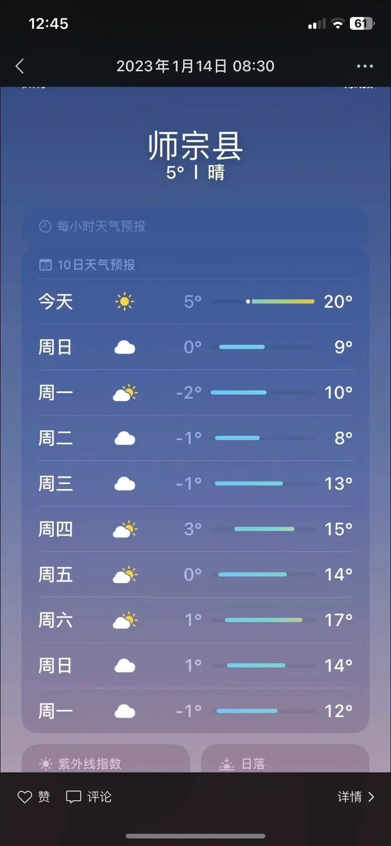 台前天气预报今日？台前最近十天的天气？