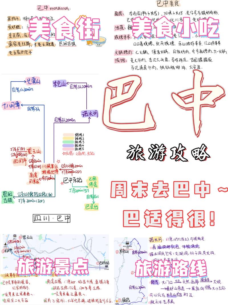 巴中天气近30天?巴中天气预报15天查询结果?-第1张图片-柯迪百科 巴中天气近30天?巴中天气预报15天查询结果?-第1张图片-柯迪百科