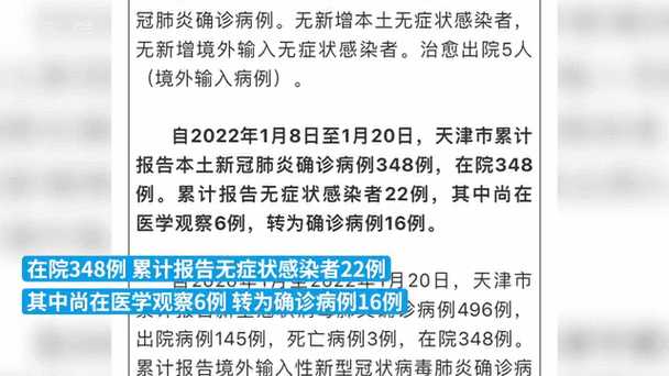 天津新冠疫情最新消息,天津新冠状病毒肺炎最新消息?-第2张图片-柯迪百科 天津新冠疫情最新消息,天津新冠状病毒肺炎最新消息?-第2张图片-柯迪百科