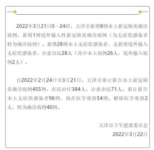 天津新冠疫情最新消息,天津新冠状病毒肺炎最新消息?-第5张图片-柯迪百科 天津新冠疫情最新消息,天津新冠状病毒肺炎最新消息?-第5张图片-柯迪百科