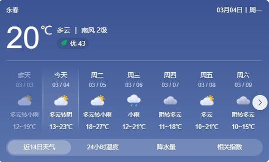 永城天气预报暴雨，永城天气预报暴雨时间