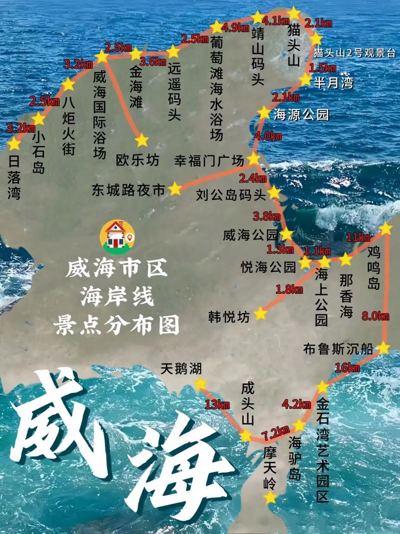 夏季旅游攻略？哈尔滨夏季旅游攻略？