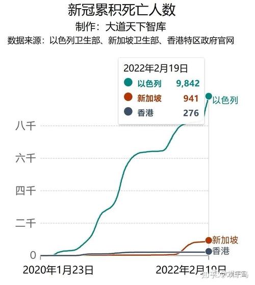 全国疫情香港疫情,全球疫情 香港?-第2张图片-柯迪百科 全国疫情香港疫情,全球疫情 香港?-第2张图片-柯迪百科