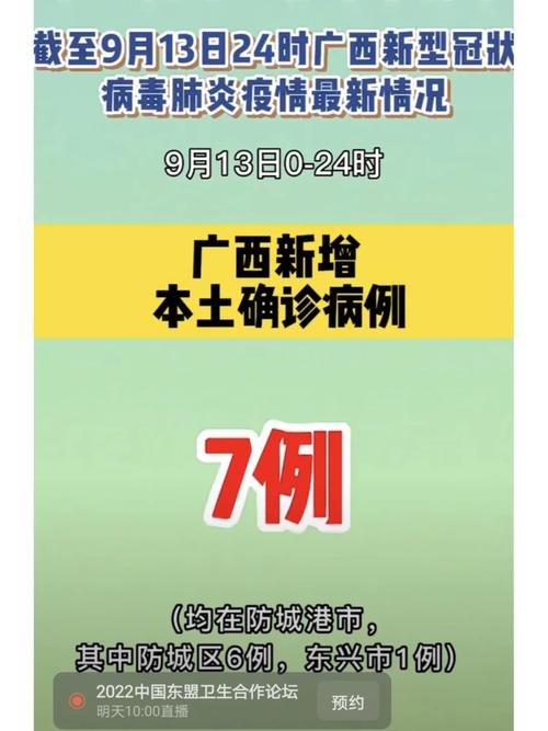 广西疫情广西疫情,广西疫情情况-第2张图片-柯迪百科 广西疫情广西疫情,广西疫情情况-第2张图片-柯迪百科