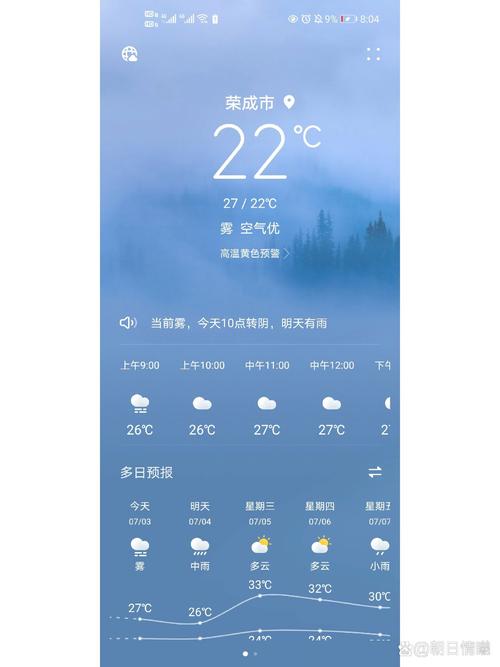 荣成海域天气预报,荣成海洋天气预报一周-第2张图片-柯迪百科 荣成海域天气预报,荣成海洋天气预报一周-第2张图片-柯迪百科