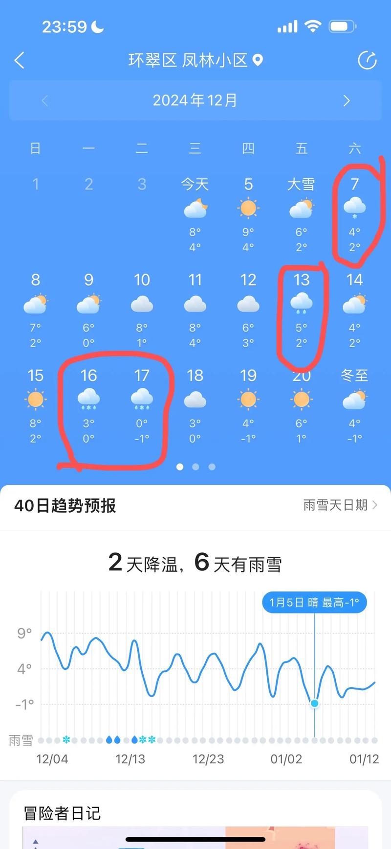 荣成海域天气预报,荣成海洋天气预报一周-第5张图片-柯迪百科 荣成海域天气预报,荣成海洋天气预报一周-第5张图片-柯迪百科