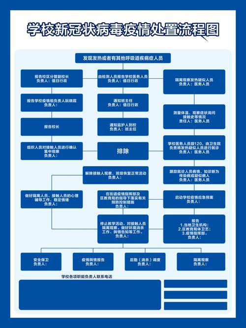 今日长沙疫情最新消息,今日长沙疫情通报-第2张图片-柯迪百科 今日长沙疫情最新消息,今日长沙疫情通报-第2张图片-柯迪百科