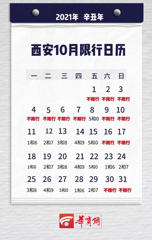 西安限行时间早晚几点,西安限行时间几点到几点结束?-第2张图片-柯迪百科 西安限行时间早晚几点,西安限行时间几点到几点结束?-第2张图片-柯迪百科