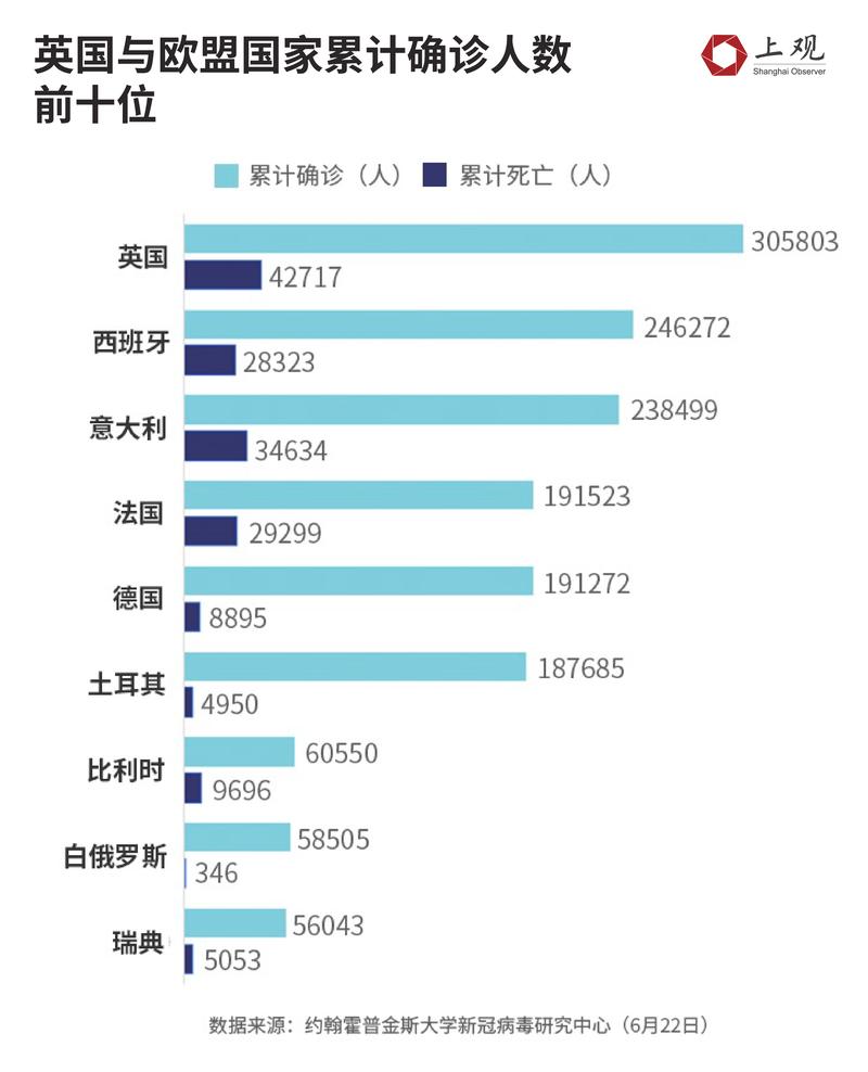 多少疫情会被列入疫情国？疫情超过多少人算重灾区？