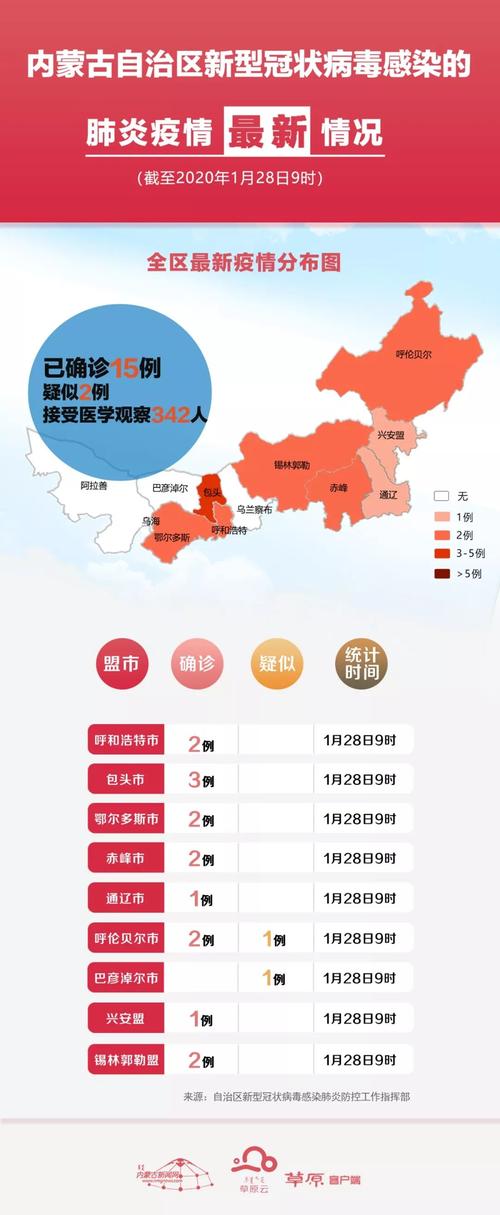 多少疫情会被列入疫情国?疫情超过多少人算重灾区?-第2张图片-柯迪百科 多少疫情会被列入疫情国?疫情超过多少人算重灾区?-第2张图片-柯迪百科