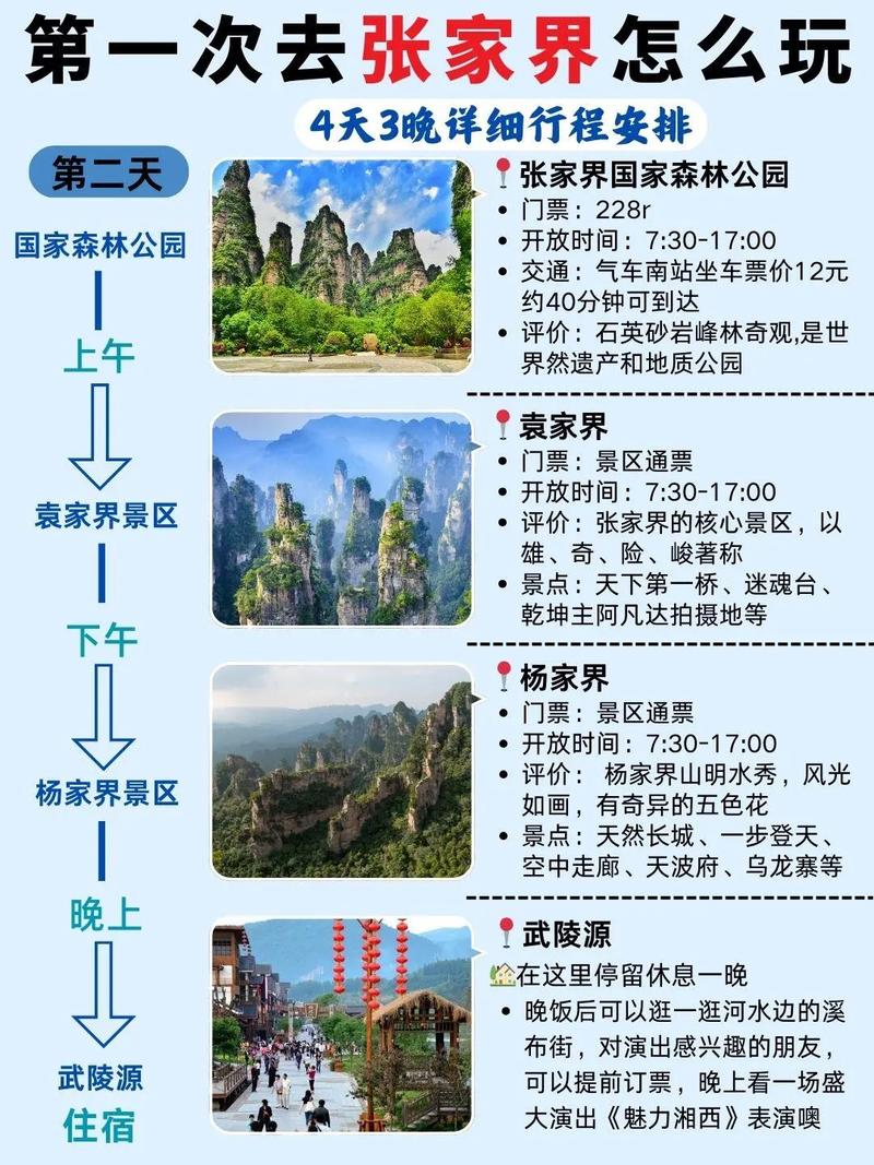 张家界旅游景点全景图,张家界旅游景点全景图片?-第6张图片-柯迪百科 张家界旅游景点全景图,张家界旅游景点全景图片?-第6张图片-柯迪百科