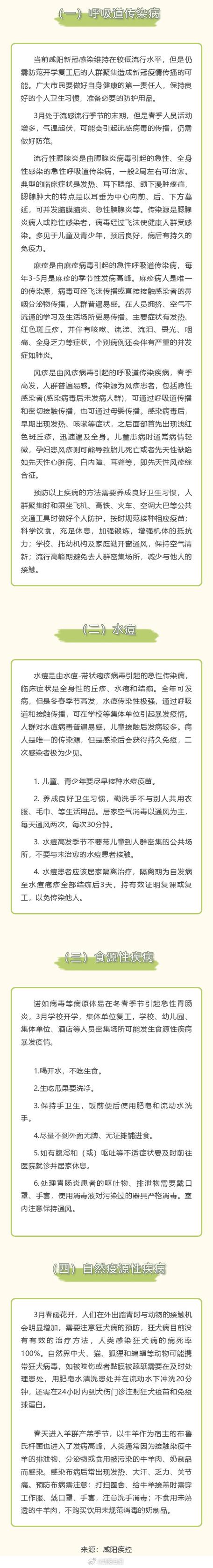 咸阳疫情最新消息?咸阳疫情最新情况?-第4张图片-柯迪百科 咸阳疫情最新消息?咸阳疫情最新情况?-第4张图片-柯迪百科