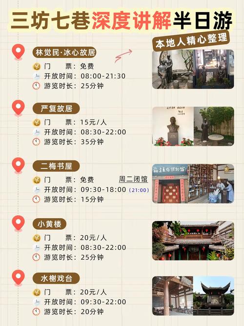 三坊七巷图片，三坊七巷图片绘画
