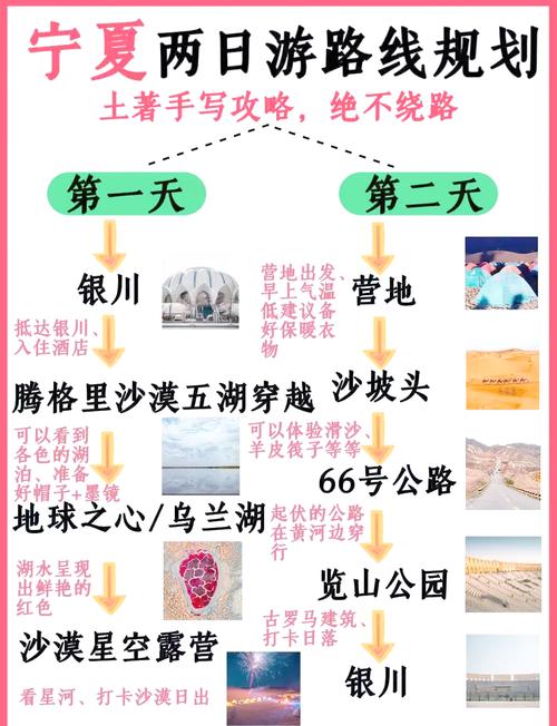 宁夏旅游攻略景点必去?宁夏旅游攻略景点必去水洞沟?-第2张图片-柯迪百科 宁夏旅游攻略景点必去?宁夏旅游攻略景点必去水洞沟?-第2张图片-柯迪百科