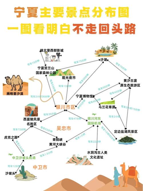 宁夏旅游攻略景点必去?宁夏旅游攻略景点必去水洞沟?-第4张图片-柯迪百科 宁夏旅游攻略景点必去?宁夏旅游攻略景点必去水洞沟?-第4张图片-柯迪百科