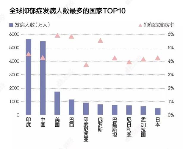 新冠疫情即将结束,新冠疫情结束??-第6张图片-柯迪百科 新冠疫情即将结束,新冠疫情结束??-第6张图片-柯迪百科