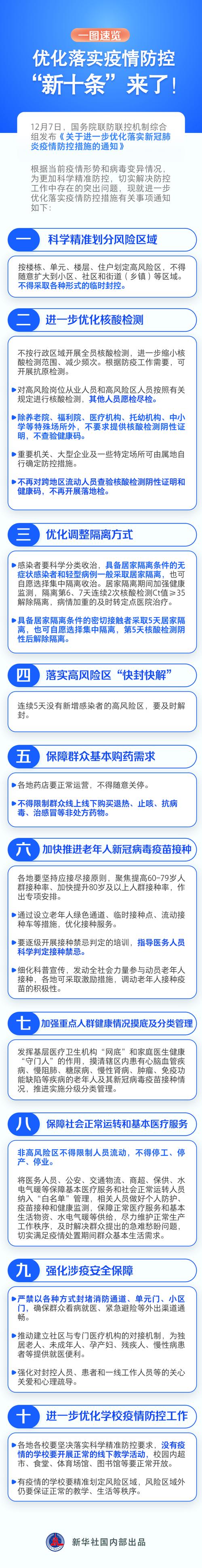 新冠疫情即将结束,新冠疫情结束??-第8张图片-柯迪百科 新冠疫情即将结束,新冠疫情结束??-第8张图片-柯迪百科