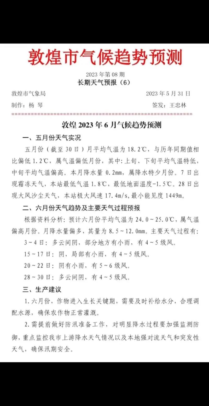 十月份敦煌的天气,十月份敦煌的天气怎么样?-第4张图片-柯迪百科 十月份敦煌的天气,十月份敦煌的天气怎么样?-第4张图片-柯迪百科