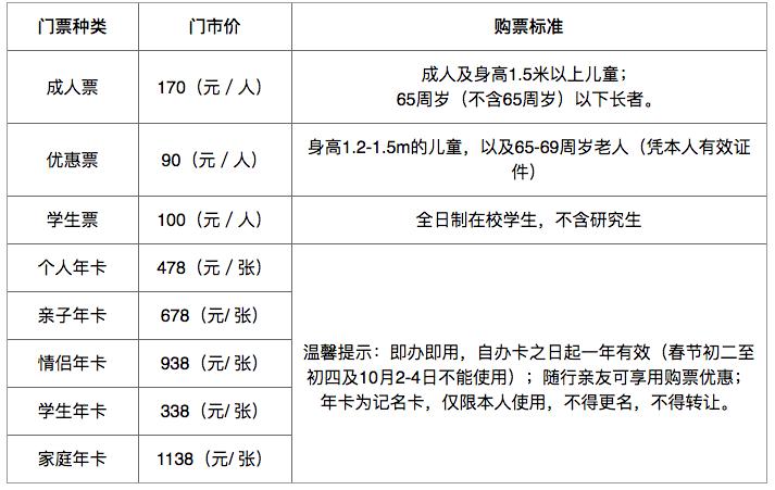 深圳小梅沙海洋世界?深圳小梅沙海洋世界闭馆?-第5张图片-柯迪百科 深圳小梅沙海洋世界?深圳小梅沙海洋世界闭馆?-第5张图片-柯迪百科