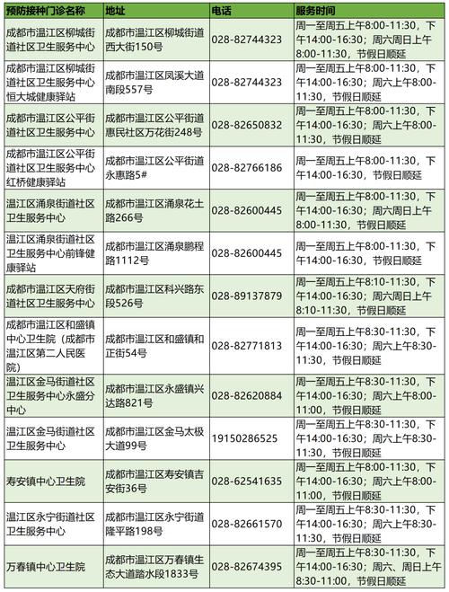 重庆疫情最新消息,重庆刚刚发生特大事件-第4张图片-柯迪百科 重庆疫情最新消息,重庆刚刚发生特大事件-第4张图片-柯迪百科