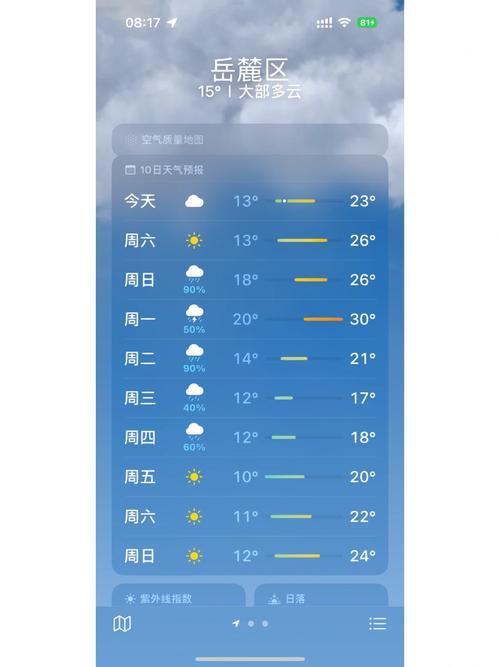 长沙未来40天天气,长沙最近60天天气预报?-第3张图片-柯迪百科 长沙未来40天天气,长沙最近60天天气预报?-第3张图片-柯迪百科