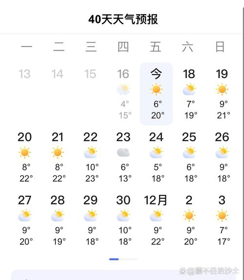 长沙未来40天天气,长沙最近60天天气预报?-第5张图片-柯迪百科 长沙未来40天天气,长沙最近60天天气预报?-第5张图片-柯迪百科